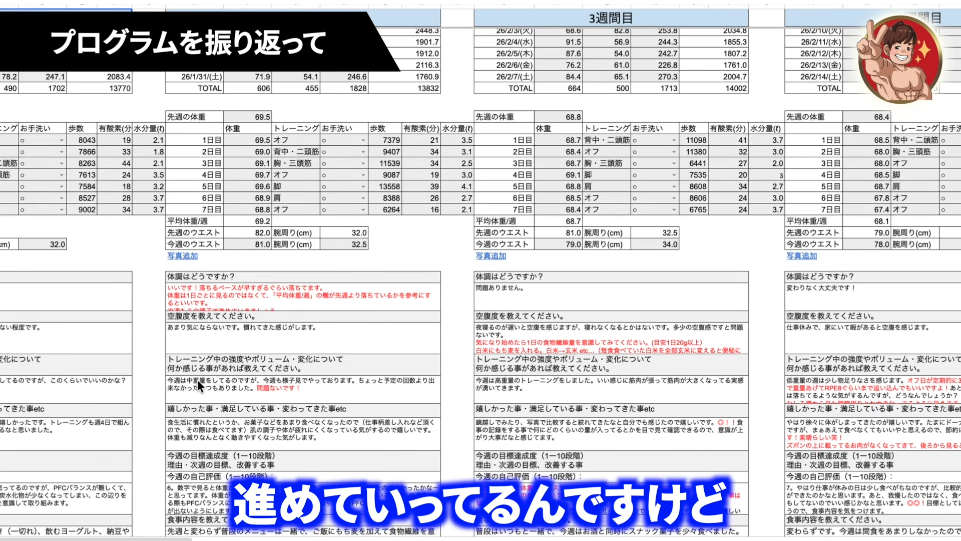 3か月でやったこと｜食べたものを記録して僕と共有する