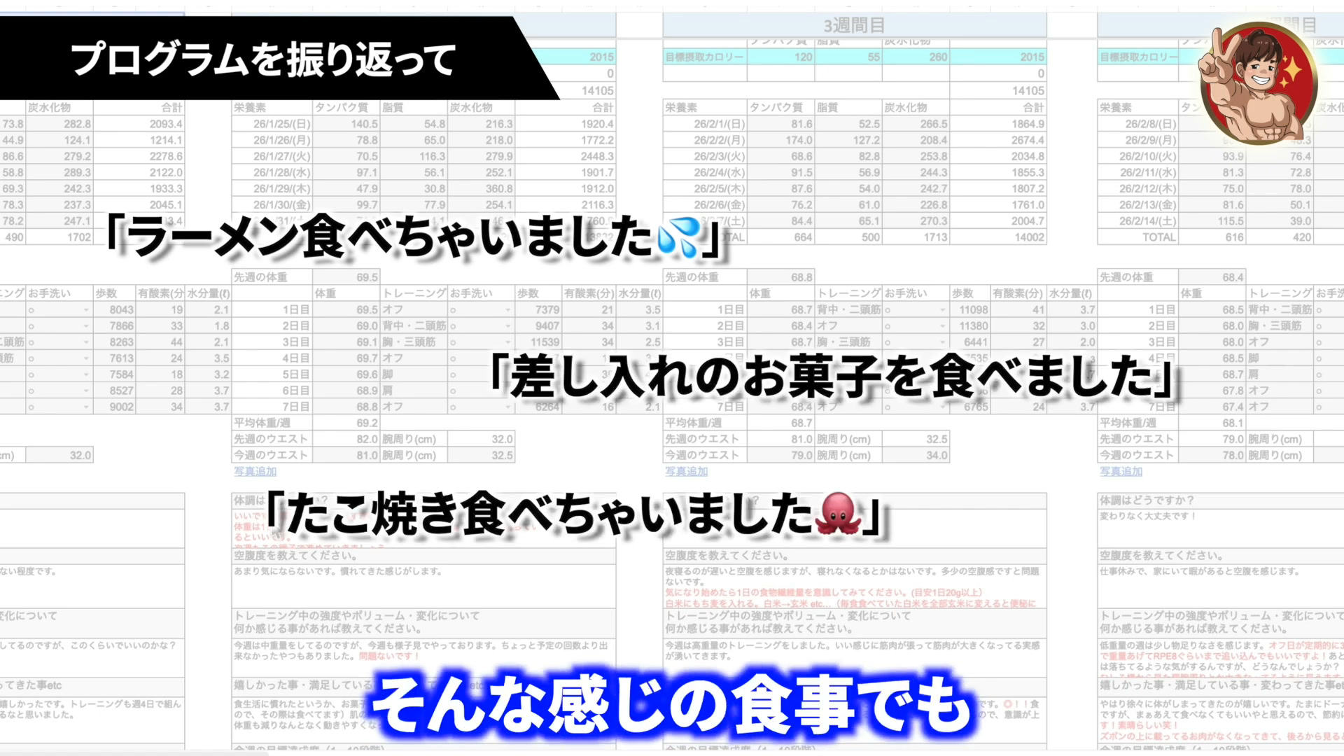 食べたものを記録して共有|3か月間のコーチングシート